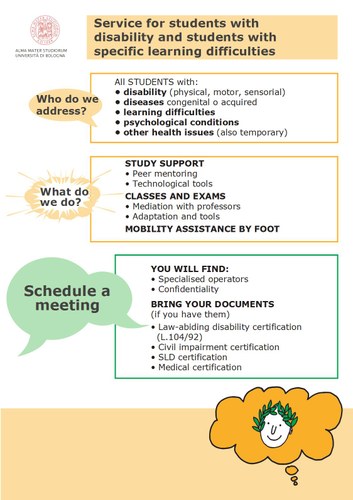 Summary of available services and how to access them
